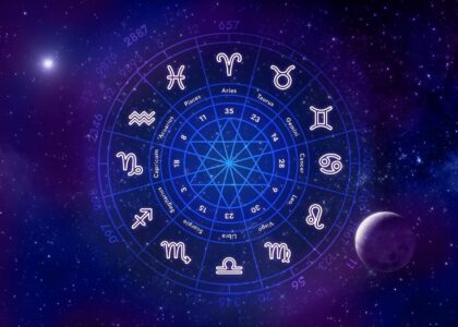 Different Types of Naxatra in Astrology - 27 Types With Characteristics