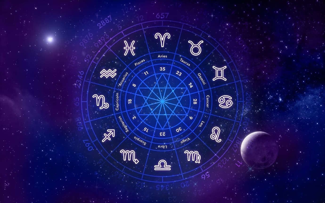 Different Types of Naxatra in Astrology (27 Types)