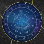 What is a Kundali: Meaning and Importance of a Kundali (Birth Chart)