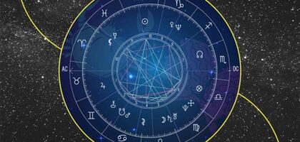 What is a Kundali: Meaning and Importance of a Kundali (Birth Chart)