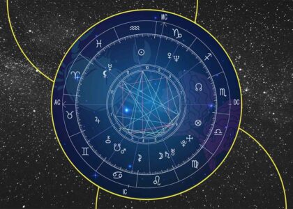 What is a Kundali: Meaning and Importance of a Kundali (Birth Chart)