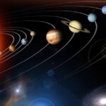 What Are the 9 Planets in Astrology (Brief Details)