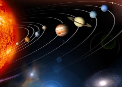 What Are the 9 Planets in Astrology (Brief Details)
