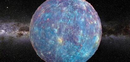 Mercury in Astrology – Meaning & Effects in 12 Houses of Horoscope