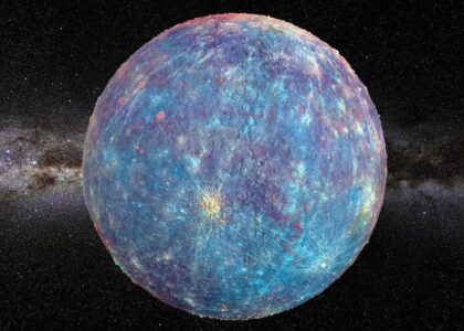 Mercury in Astrology – Meaning & Effects in 12 Houses of Horoscope