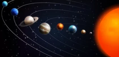 What Is Gochar (Transits) and Their Impact