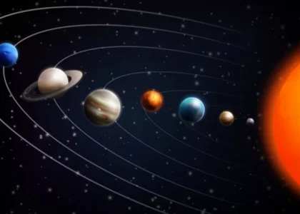 What Is Gochar (Transits) and Their Impact
