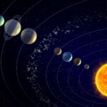 Combust Planets in Astrology and Their Role in Predictions