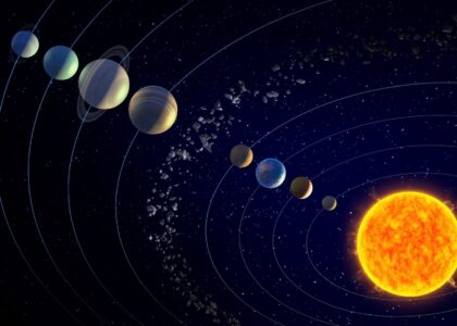 Combust Planets in Astrology and Their Role in Predictions