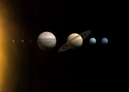 Effects of Retrograde Planets in Kundali Meaning, Challenges, and Remedies