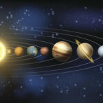 How to Judge the Strength of a Planet in Kundali