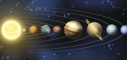 How to Judge the Strength of a Planet in Kundali