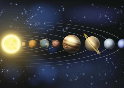 How to Judge the Strength of a Planet in Kundali