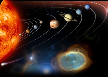 What Happens When Planets Are Exalted in Astrology Effects and Benefits